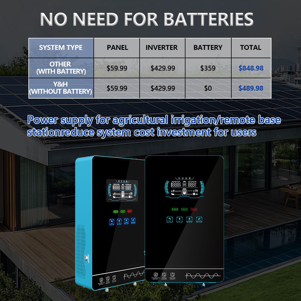 Y&H 4KW Hybrid Solar Inverter  - đánh giá và giá Drone Solar Charger