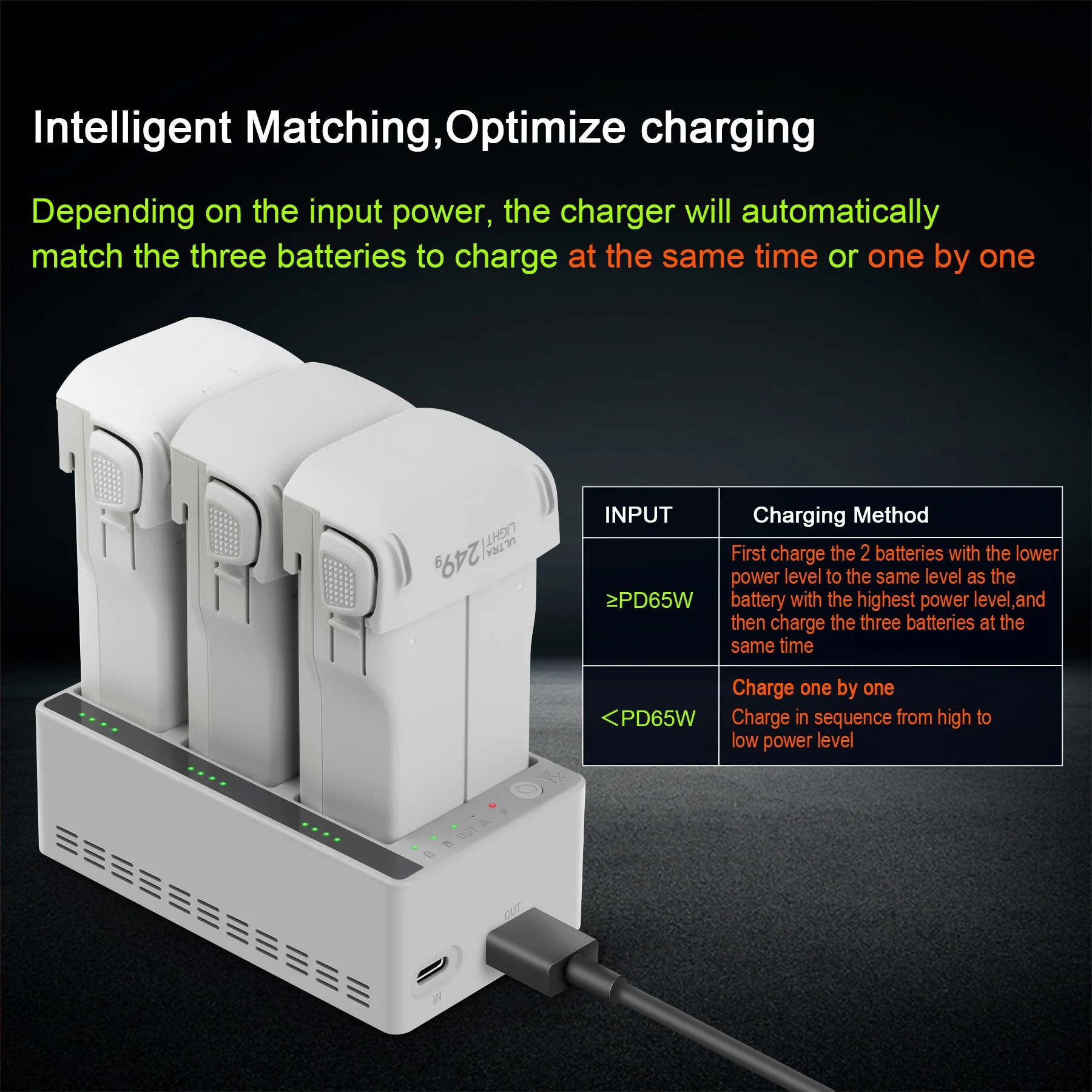 For DJI LITO 1/X1 Drone Batter - đánh giá và giá Drone Charging Hub